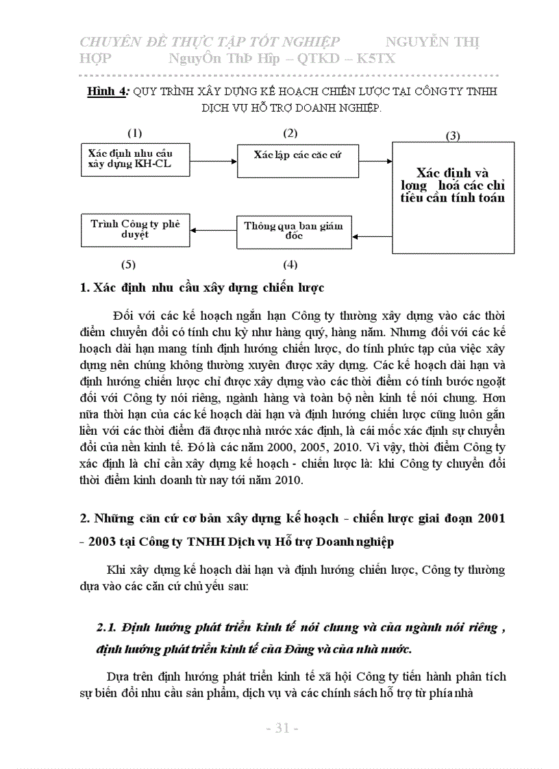 image for page Một số giải pháp góp phần xây dựng chiến lược kinh doanh tại Công ty TNHH Dịch vụ Hỗ trợ Doanh nghiệp 1