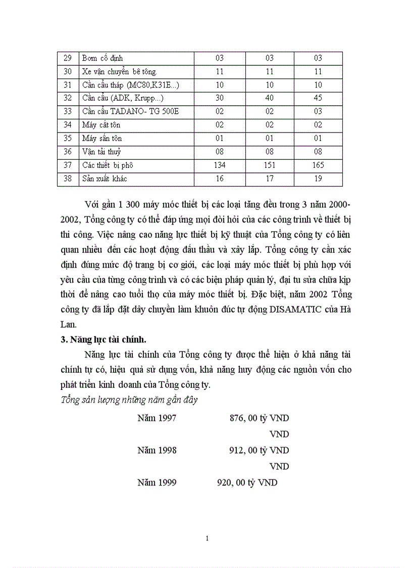 image for page Một số biện pháp nhằm nâng cao khả năng cạnh tranh trong đấu thầu xây lắp ở Tổng công ty xây dựng và phát triển hạ tầng LICOGI
