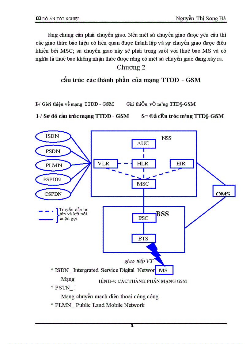 image for page Giải pháp về vấn đề quy hoạch tần số góp phần mở rộng và nâng cao chất lượng phục vụ của thông tin di động ở Việt Nam