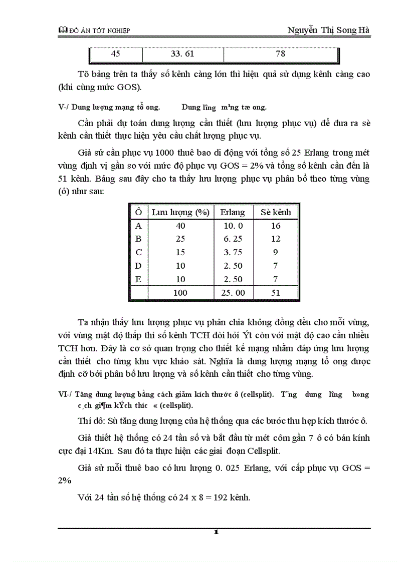 image for page Giải pháp về vấn đề quy hoạch tần số góp phần mở rộng và nâng cao chất lượng phục vụ của thông tin di động ở Việt Nam