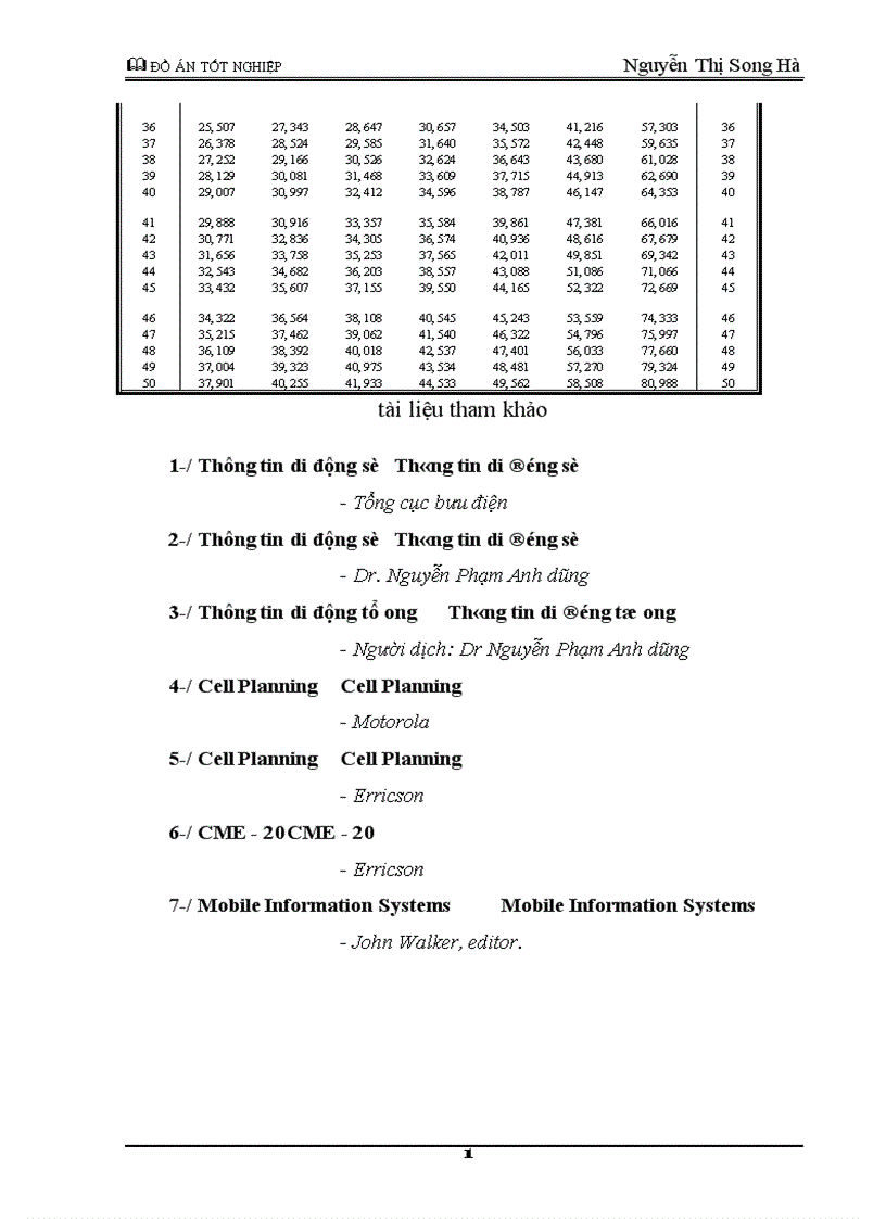 image for page Giải pháp về vấn đề quy hoạch tần số góp phần mở rộng và nâng cao chất lượng phục vụ của thông tin di động ở Việt Nam