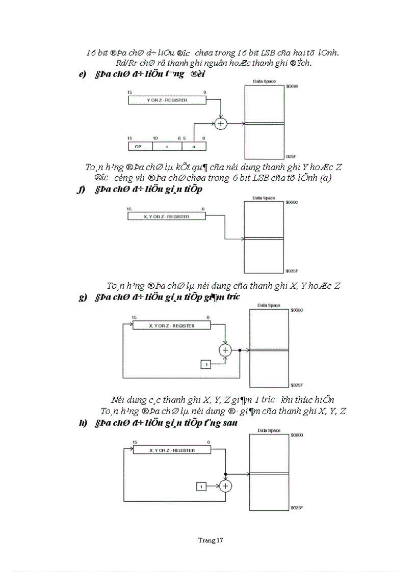image for page Thiết kế hệ thống phần mềm cho mC AT