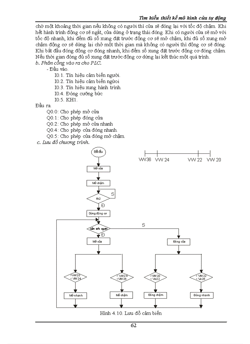 image for page Nghiên cứu thiết kế mô hình cửa đóng mở tự động dùng cho đào tạo