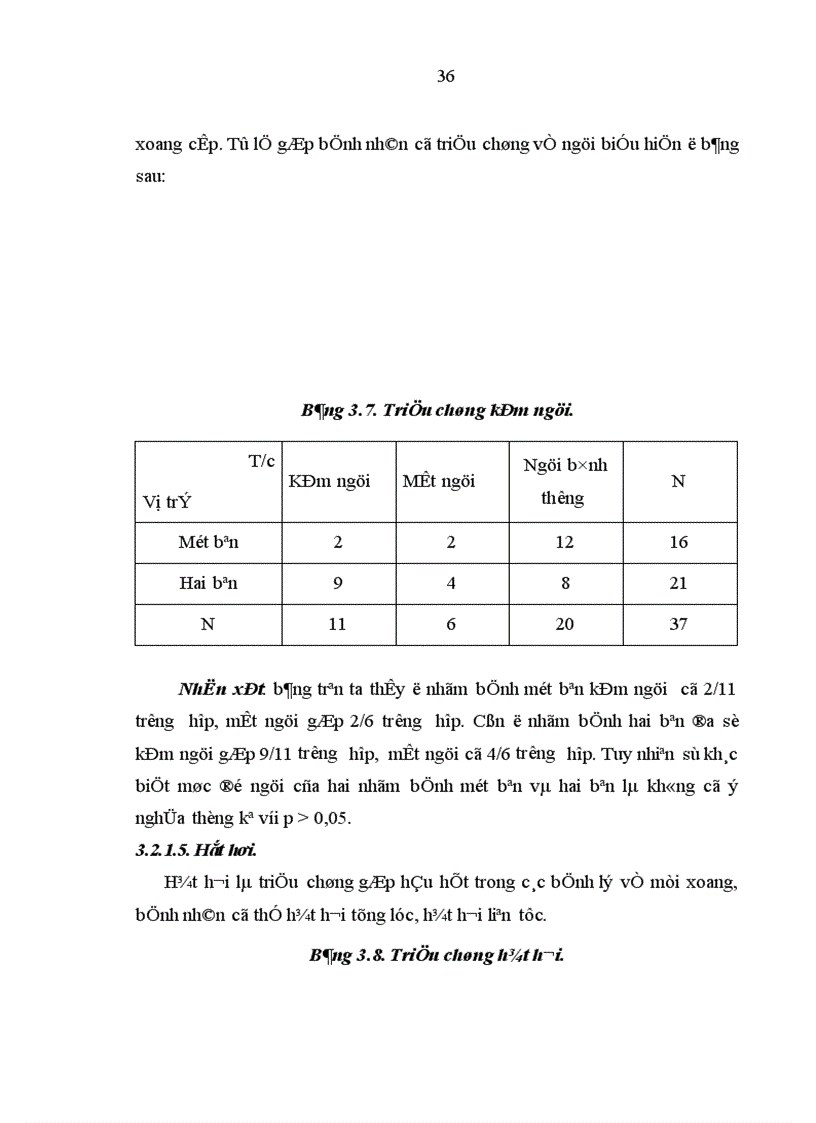 image for page Nghiên cứu hình thái lâm sàng của dị hình cuốn mũi giữa trong bệnh lý mũi xoang qua nội soi và chụp cắt lớp vi tính