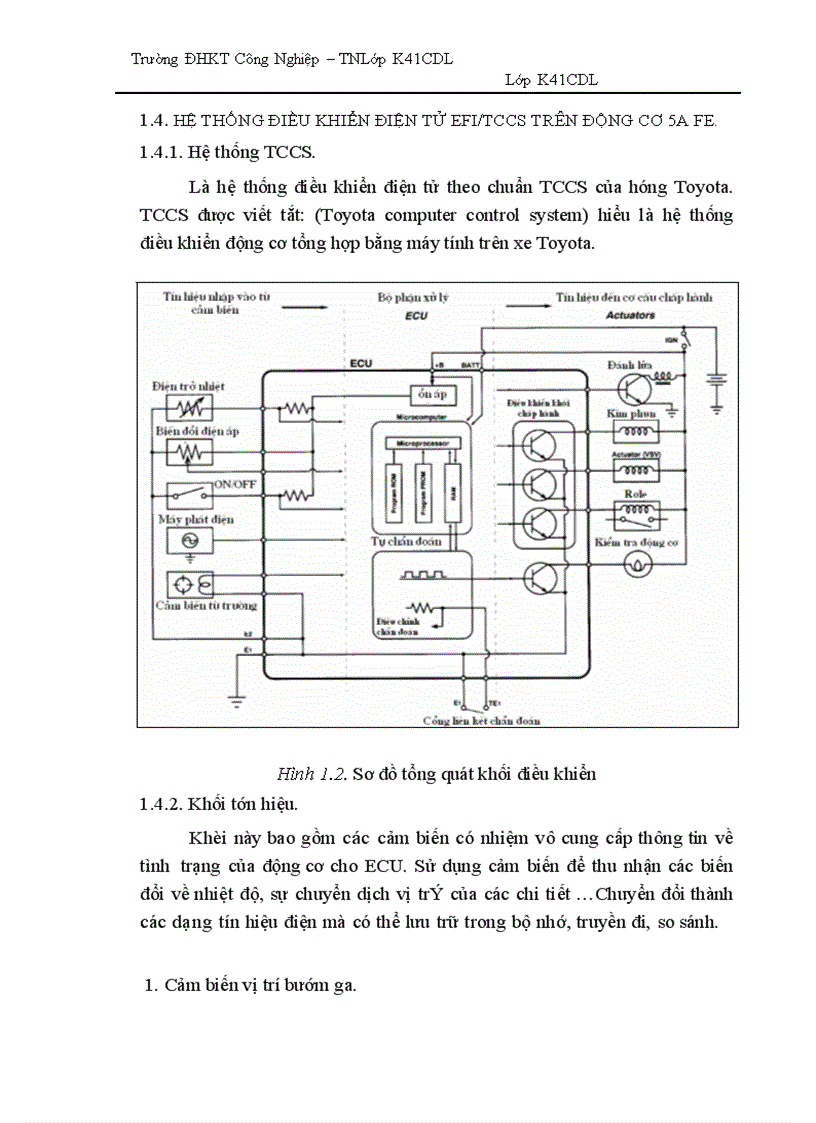 image for page Chức năng tự chẩn đoán của ecu
