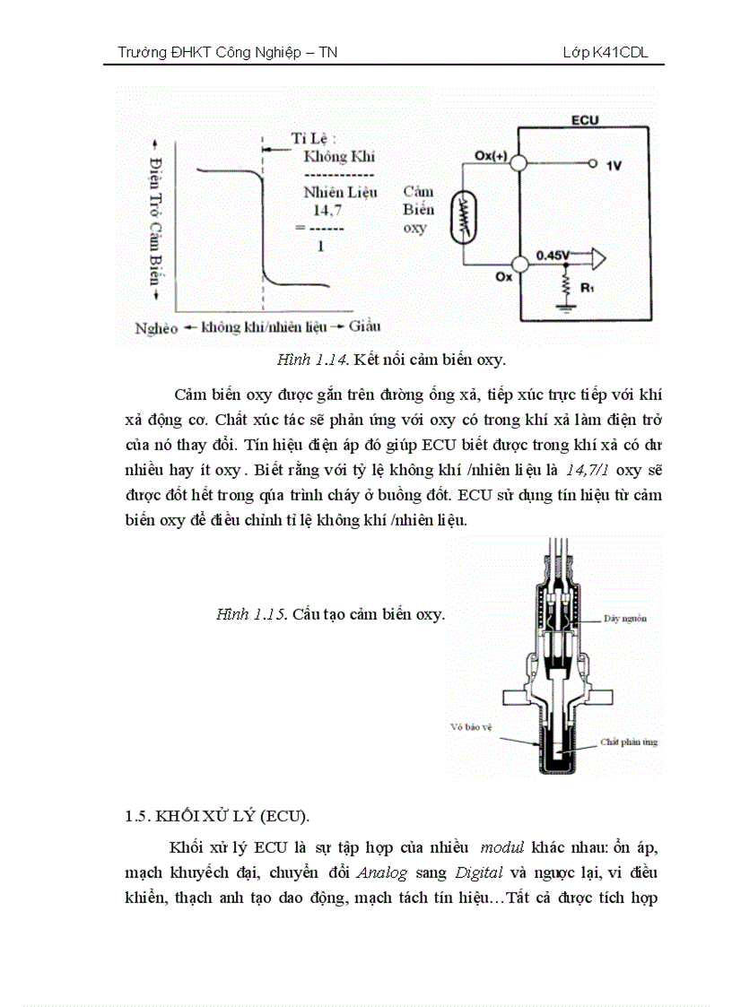 image for page Chức năng tự chẩn đoán của ecu