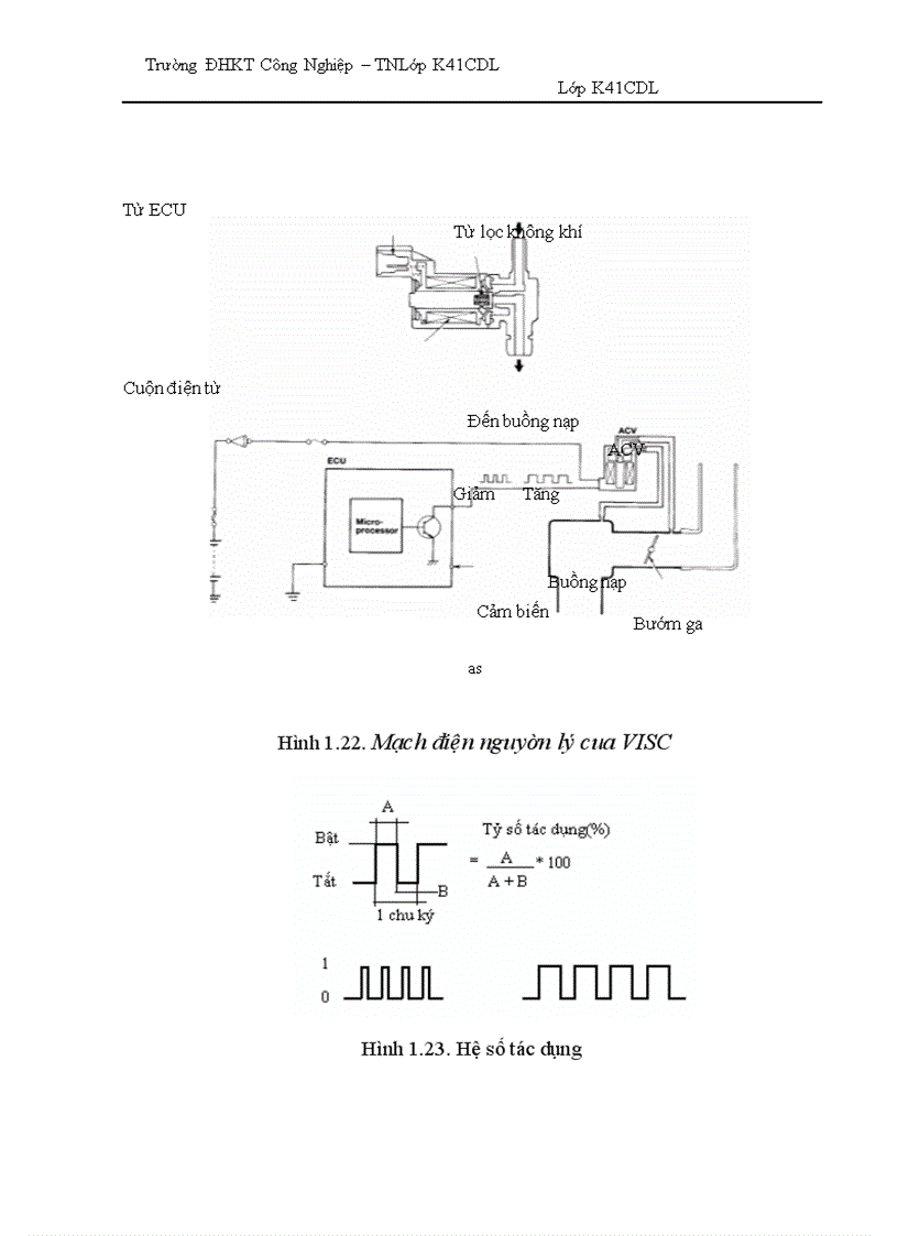 image for page Chức năng tự chẩn đoán của ecu