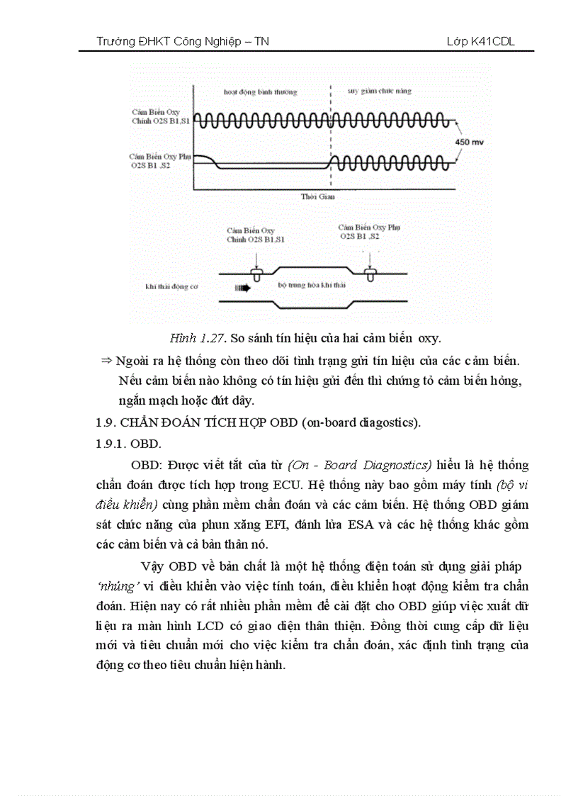 image for page Chức năng tự chẩn đoán của ecu