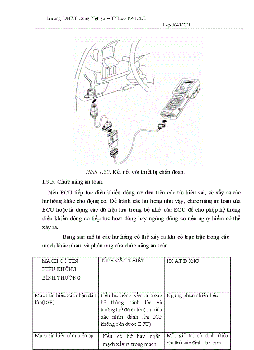image for page Chức năng tự chẩn đoán của ecu