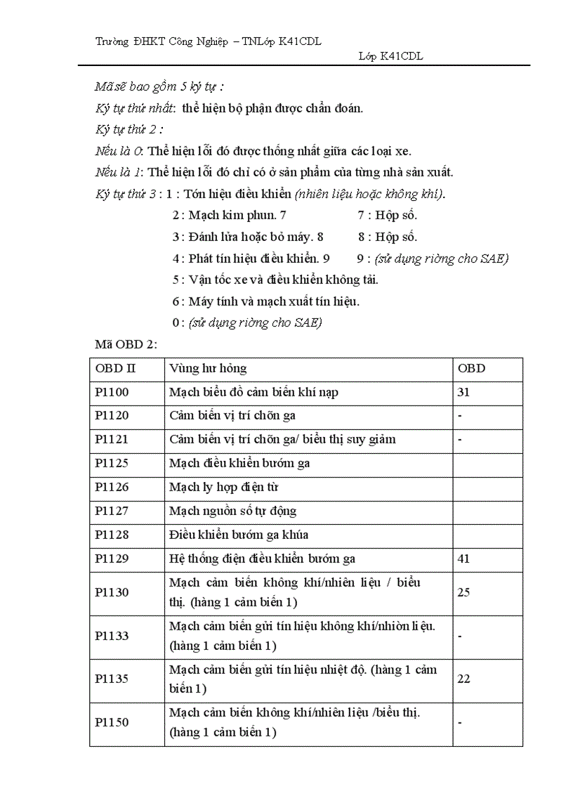 image for page Chức năng tự chẩn đoán của ecu