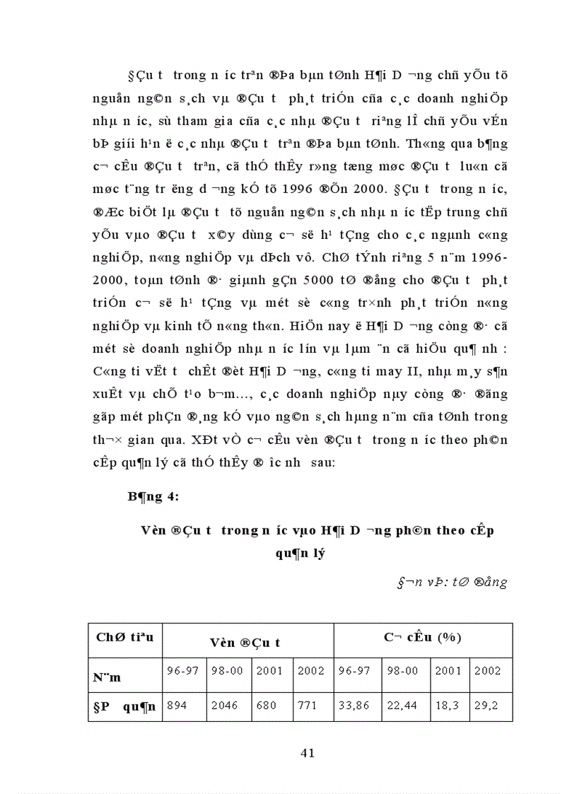 image for page Một số giải pháp nhằm tăng cường thu hút vốn đầu tư vào Hải Dương 1