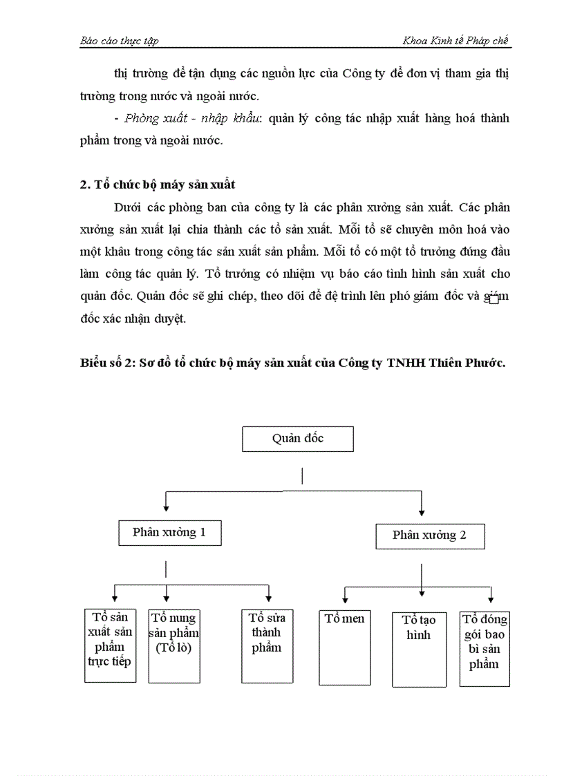 image for page Một số kiến nghị đề xuất nhằm hoàn thiện công tác hạch toán kế toán tại công ty TNHH Thiên Phước