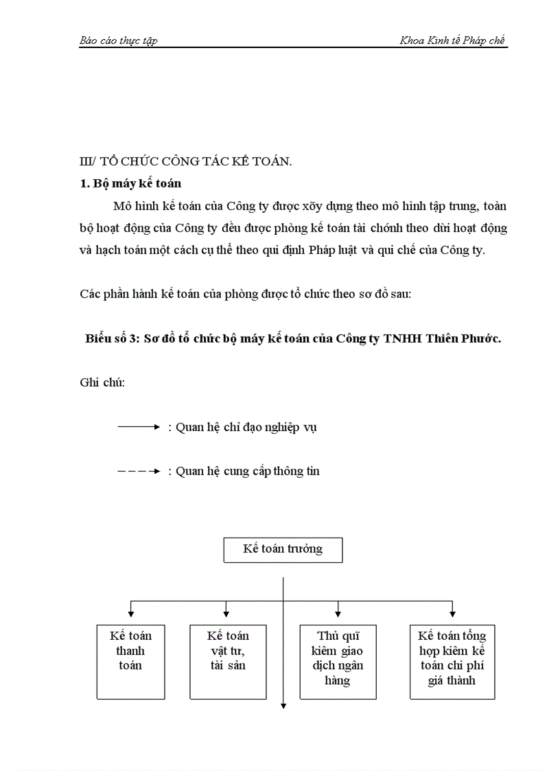 image for page Một số kiến nghị đề xuất nhằm hoàn thiện công tác hạch toán kế toán tại công ty TNHH Thiên Phước
