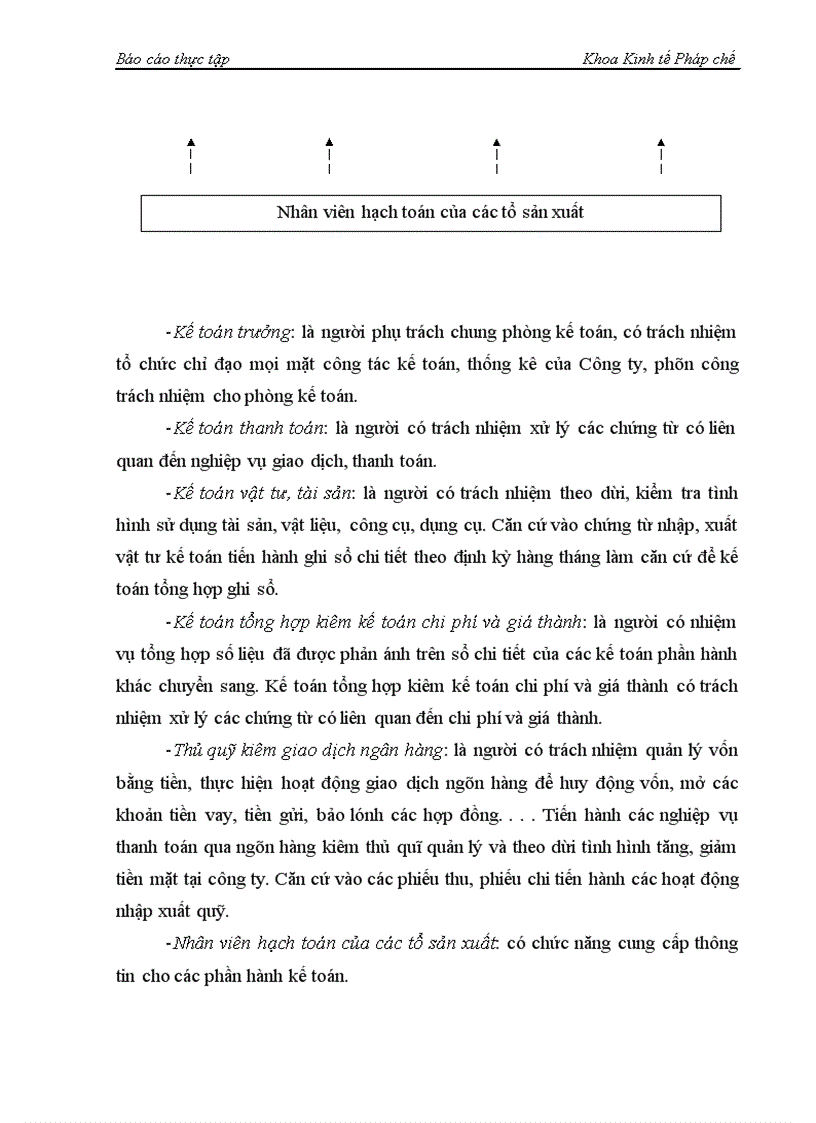 image for page Một số kiến nghị đề xuất nhằm hoàn thiện công tác hạch toán kế toán tại công ty TNHH Thiên Phước