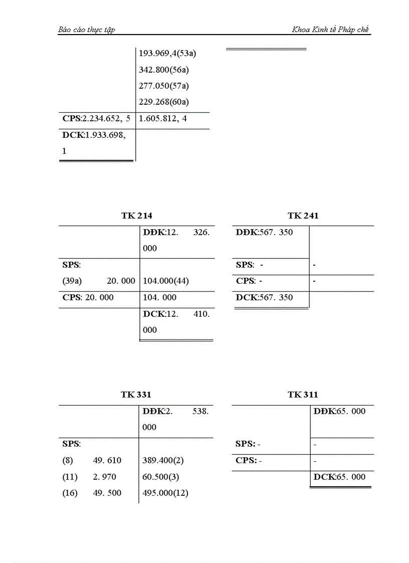 image for page Một số kiến nghị đề xuất nhằm hoàn thiện công tác hạch toán kế toán tại công ty TNHH Thiên Phước