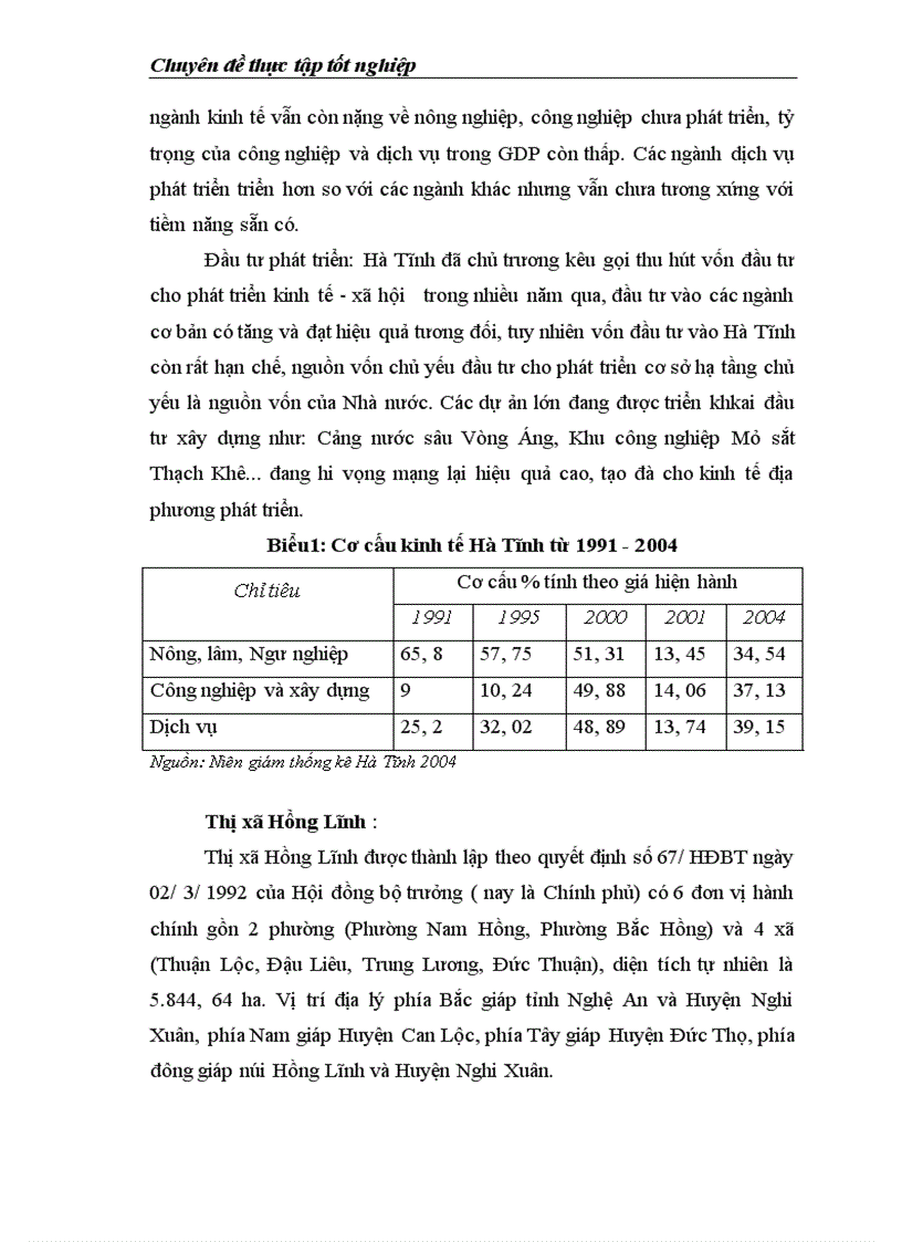 image for page Thực trạng và giải pháp sử dụng hiệu quả vốn đầu tư từ ngân sách cho đầu tư phát triển trên địa bàn thị xã Hồng Lĩnh tỉnh Hà Tĩnh giai đoạn 2000 2010 1
