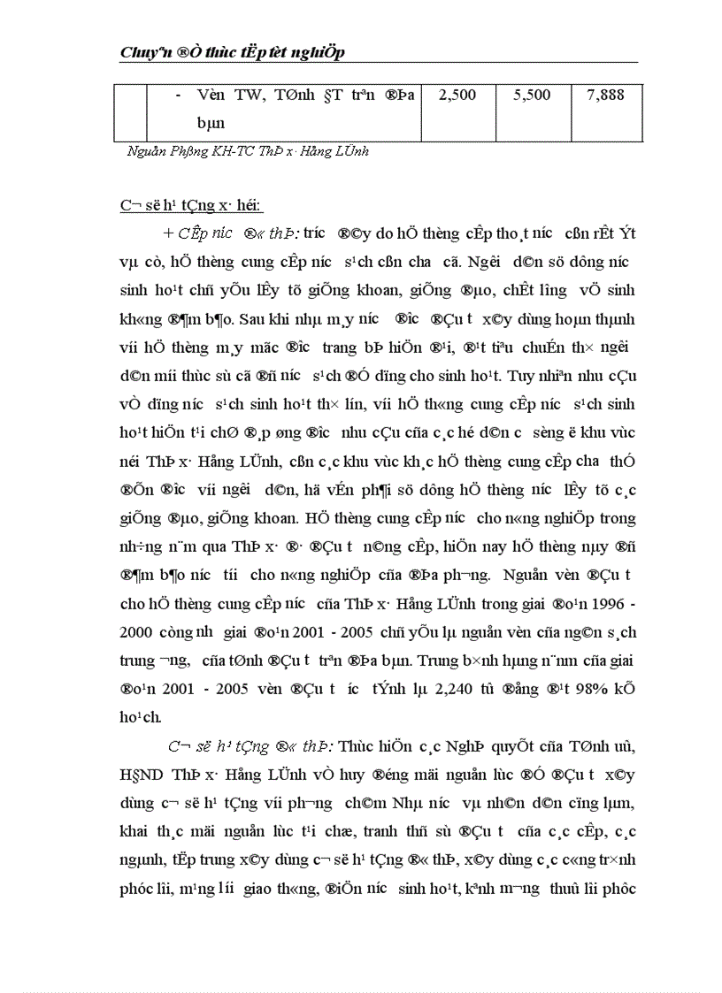 image for page Thực trạng và giải pháp sử dụng hiệu quả vốn đầu tư từ ngân sách cho đầu tư phát triển trên địa bàn thị xã Hồng Lĩnh tỉnh Hà Tĩnh giai đoạn 2000 2010 1