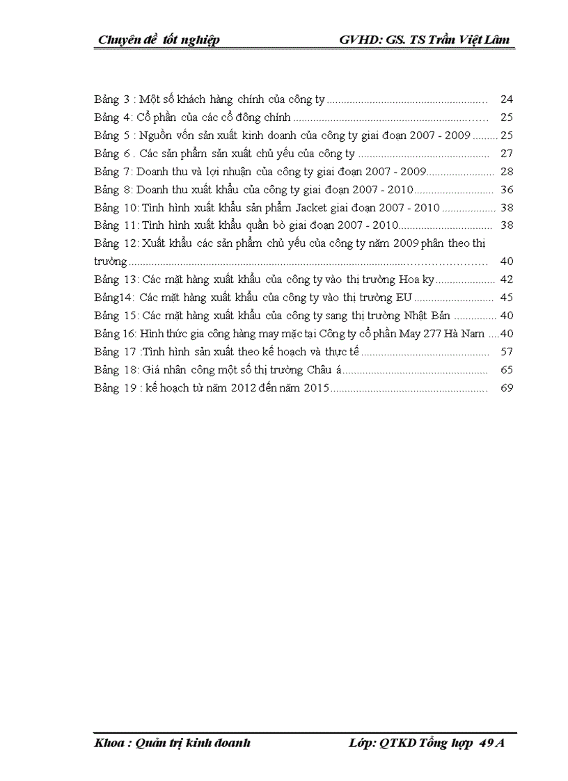 image for page Đẩy mạnh hoạt động xuất khẩu hàng may mặc tại Công ty cổ phần xuất nhập khẩu 277 Hà NAM