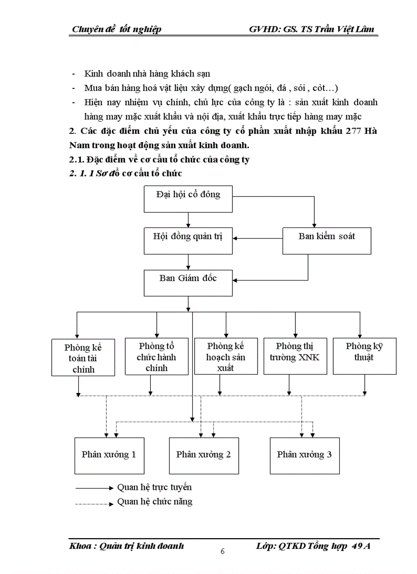 image for page Đẩy mạnh hoạt động xuất khẩu hàng may mặc tại Công ty cổ phần xuất nhập khẩu 277 Hà NAM
