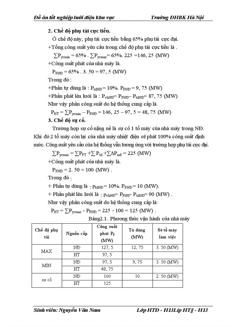 image for page Đồ án tốt nghiệp lưới điện khu vực