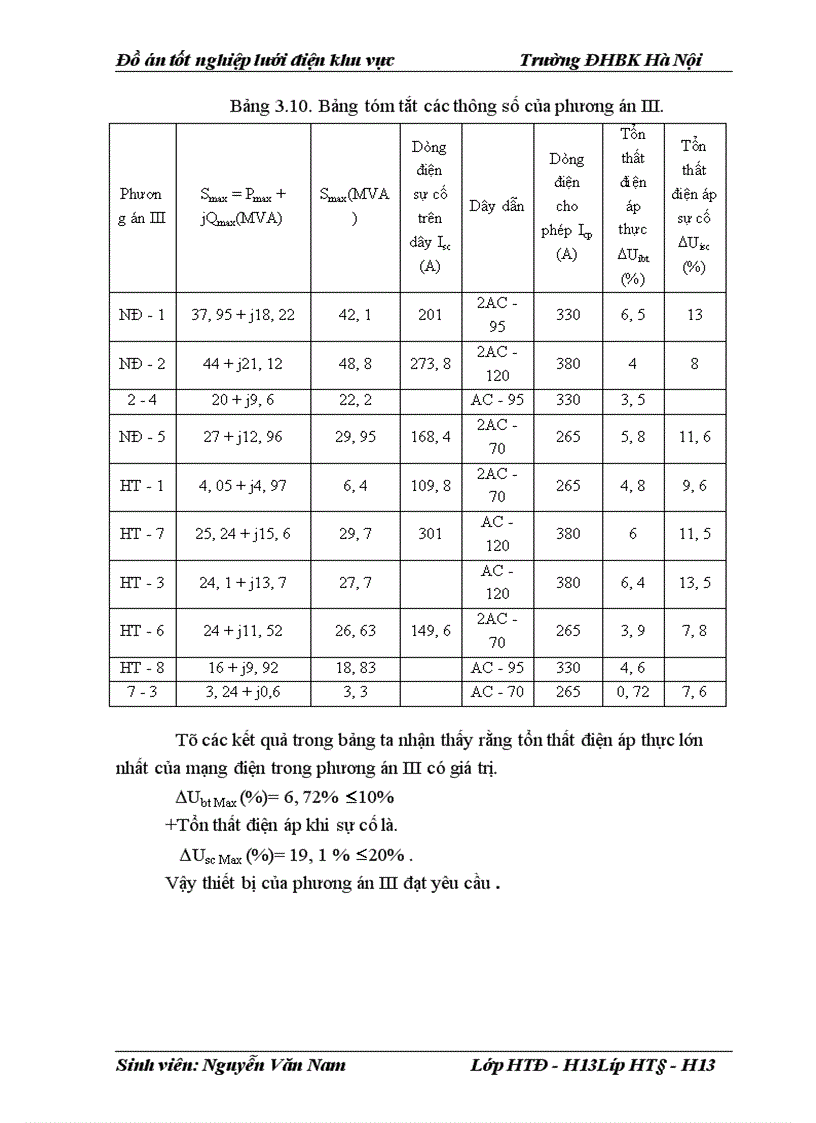 image for page Đồ án tốt nghiệp lưới điện khu vực