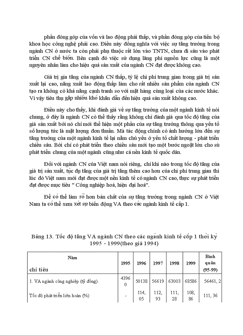 image for page Ứng dụng các chỉ tiêu và phương pháp thống kê để phân tích biến động sản xuất ngành công nghiệp 1