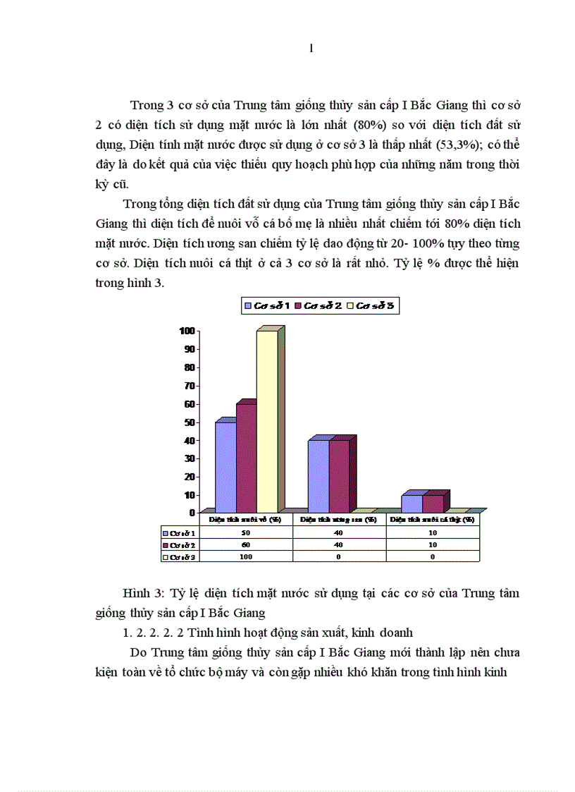 image for page áp dụng quy trình chuyển đổi giới tính cá Rô phi bằng hormone 17a Metyltestosterol tại Trung tâm giống thuỷ sản cấp 1 Bắc Giang chuyên đề tốt nghiệp đại học Hệ đào tạo