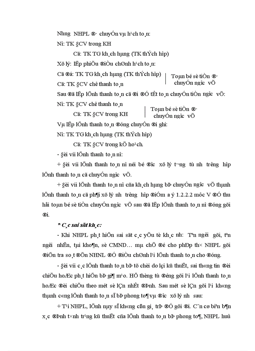 image for page Một số giải pháp nhằm nâng cao chất lượng công tác thanh toán điện tử tại NHCT Hai Bà Trưng 1