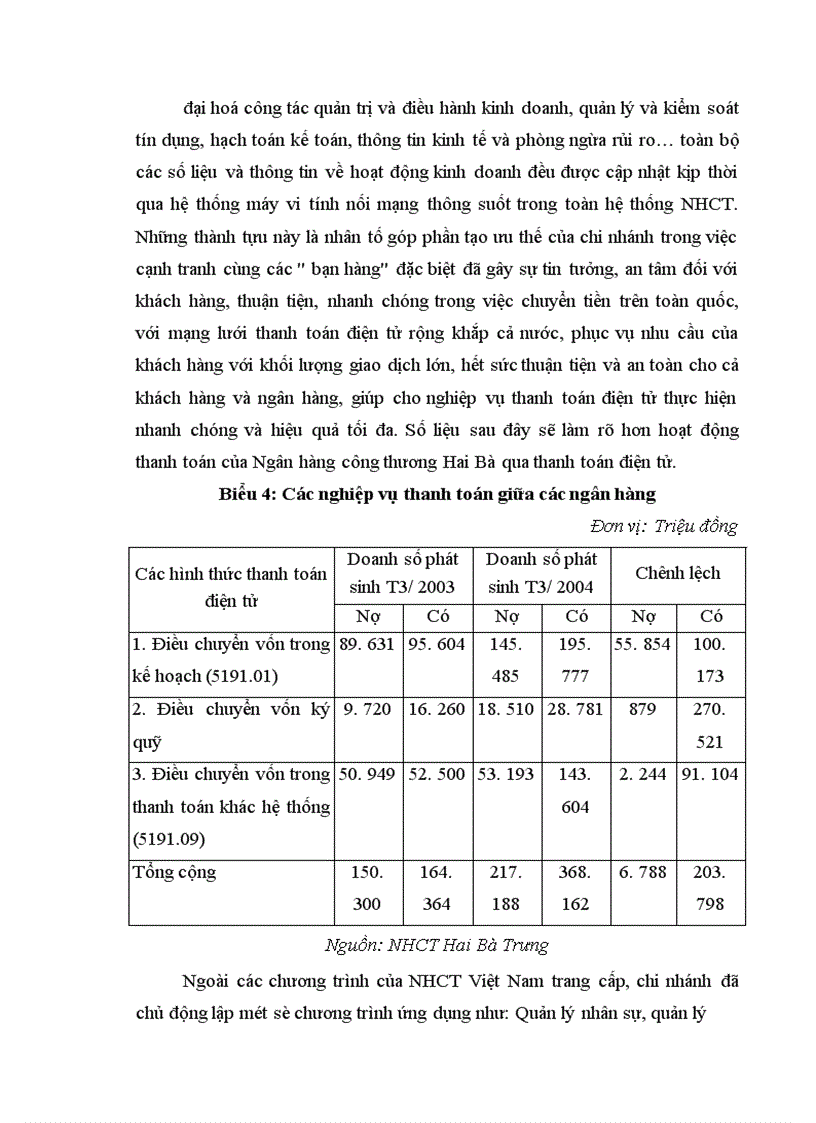 image for page Một số giải pháp nhằm nâng cao chất lượng công tác thanh toán điện tử tại NHCT Hai Bà Trưng 1