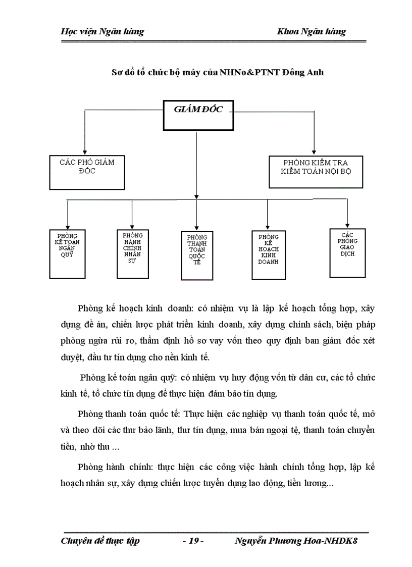 image for page Giải pháp nhằm nâng cao chất lượng tín dụng đối với doanh nghiệp vừa và nhỏ tại Ngân hàng nông nghiệp và Phát triển nông thôn Đông Anh 1