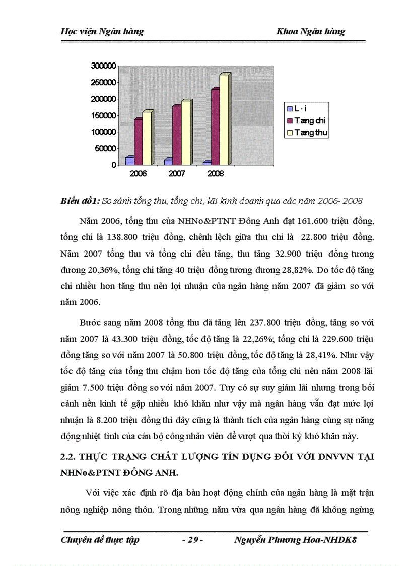 image for page Giải pháp nhằm nâng cao chất lượng tín dụng đối với doanh nghiệp vừa và nhỏ tại Ngân hàng nông nghiệp và Phát triển nông thôn Đông Anh 1