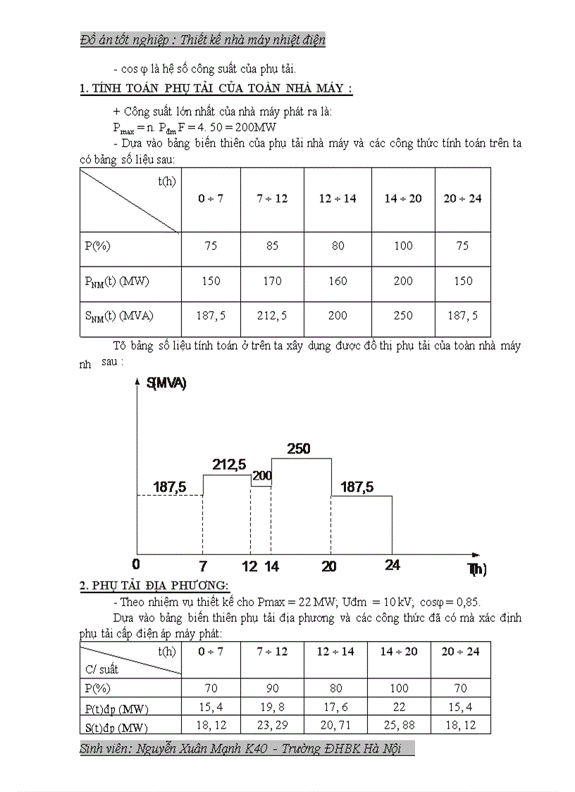 image for page Thiết kế nhà máy nhiệt điện 1