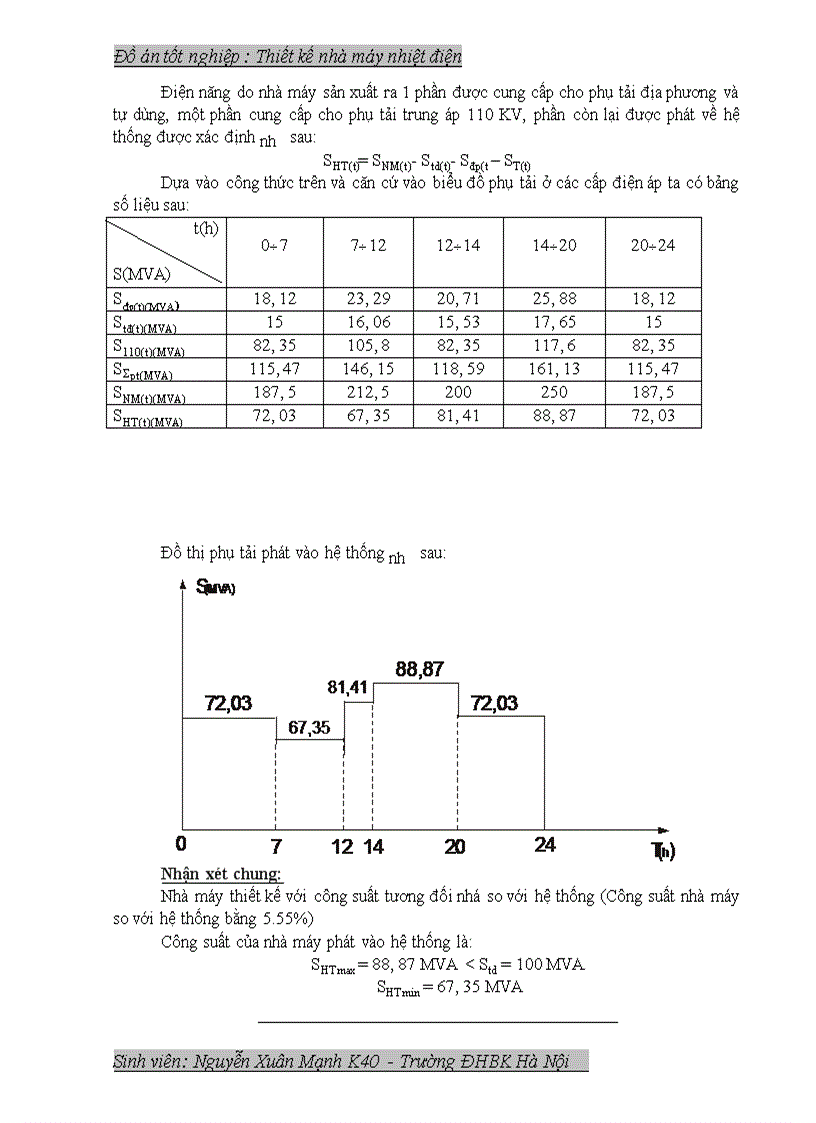 image for page Thiết kế nhà máy nhiệt điện 1
