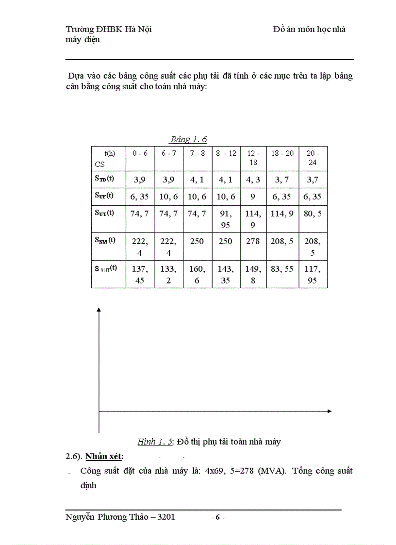 image for page Tính tổn thất điện năng trong các máy biến áp