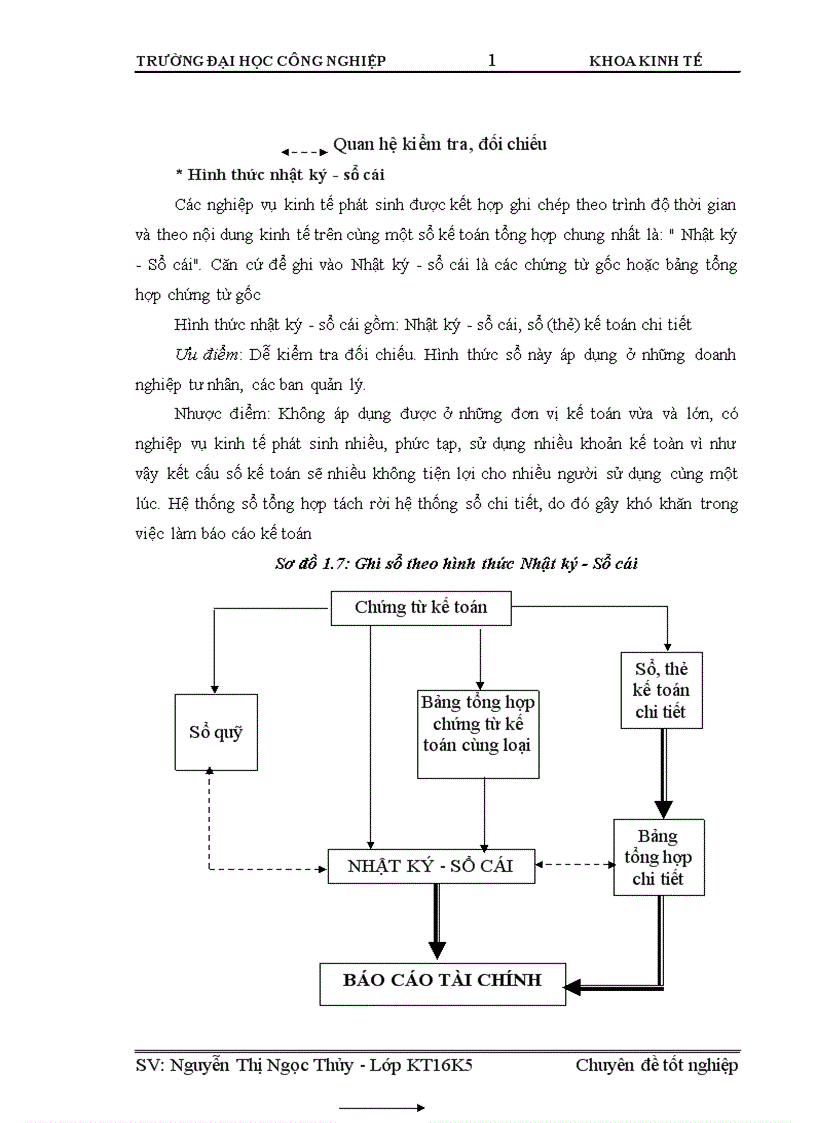 image for page Hoàn thiện công tác kế toán hạch toán chi phí sản xuất và tính giá thành sản phẩm tại công ty TNHH vận tải thương mại và dịch vụ du lịch Đăng Dương