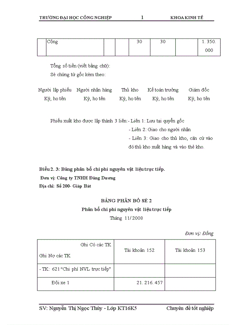 image for page Hoàn thiện công tác kế toán hạch toán chi phí sản xuất và tính giá thành sản phẩm tại công ty TNHH vận tải thương mại và dịch vụ du lịch Đăng Dương
