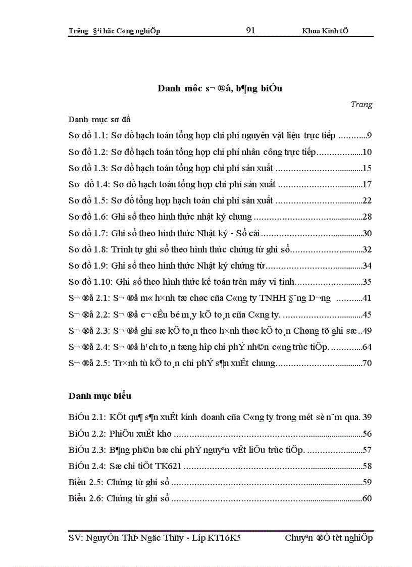 image for page Hoàn thiện công tác kế toán hạch toán chi phí sản xuất và tính giá thành sản phẩm tại công ty TNHH vận tải thương mại và dịch vụ du lịch Đăng Dương