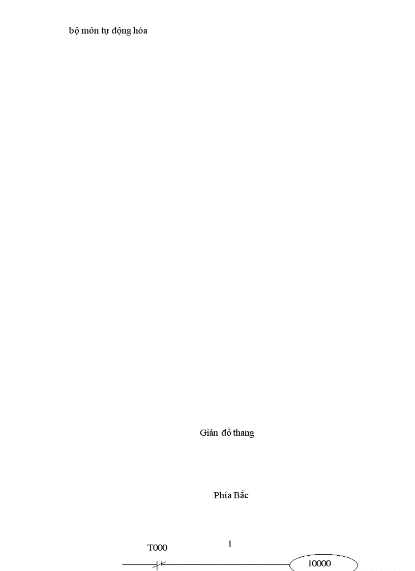 image for page Thiết kế mô hình cửa đóng mở tự động 1