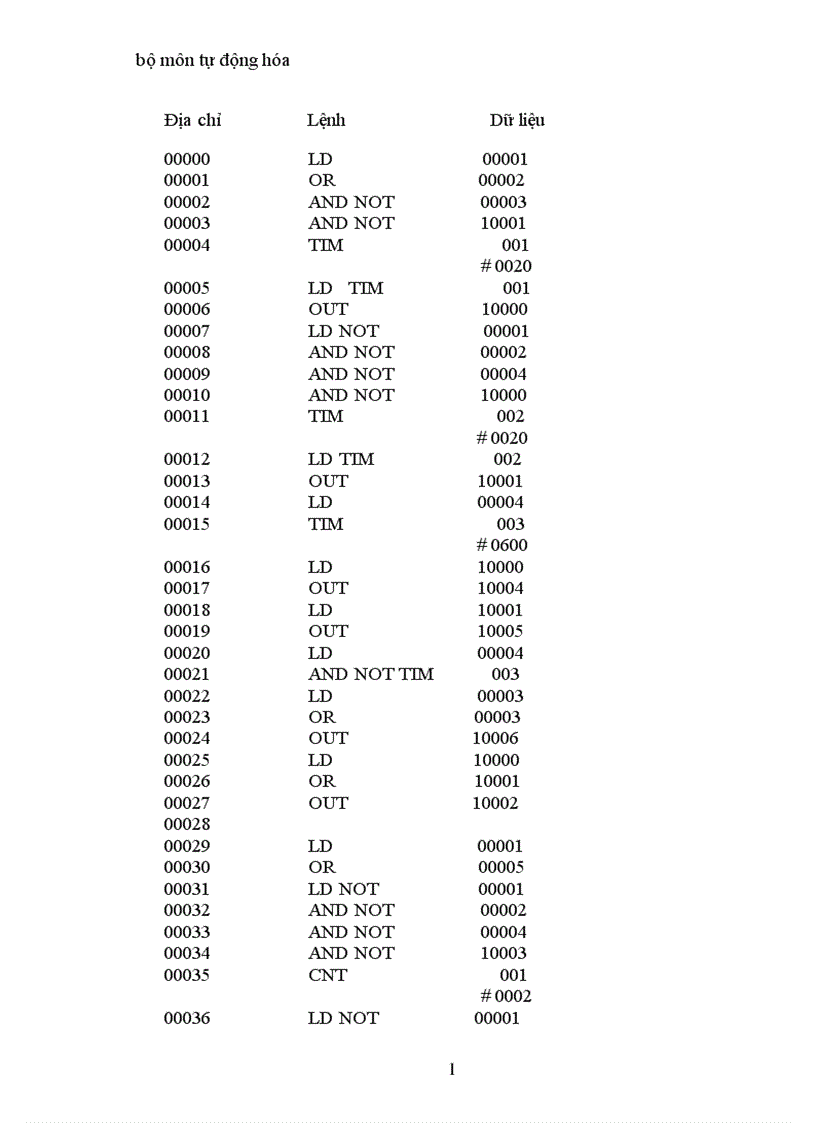 image for page Thiết kế mô hình cửa đóng mở tự động 1