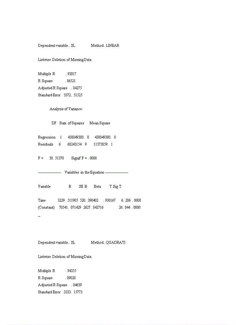image for page Vận dụng một số phương pháp Thống kê phân tích Diện tích Năng suất Sản lượng lúa huyện Thọ Xuân tỉnh Thanh Hoá giai đoạn 1998 2005 và dự đoán đến năm 2007 1