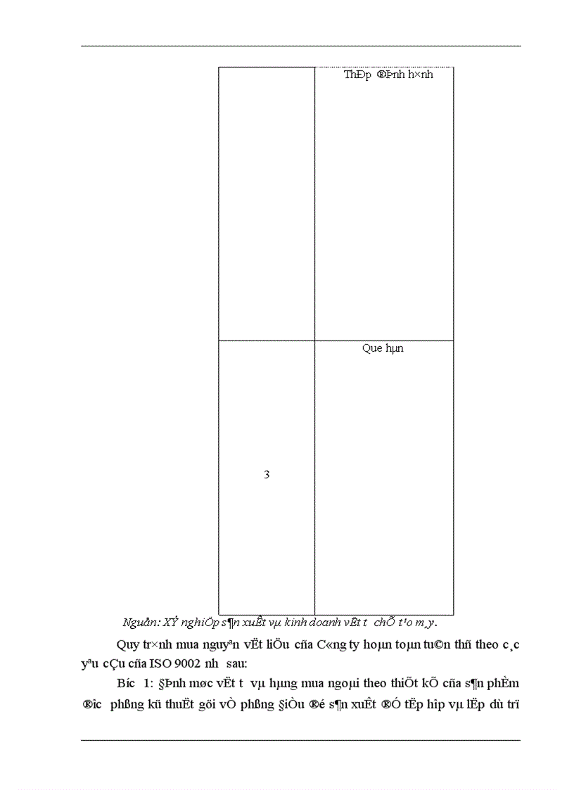 image for page Một số giải pháp nhằm thực hiện việc chuyển đổi hệ thống quản lý chất lượng theo tiêu chuẩn ISO 9002 1994 sang ISO 9001 2000 tại Công ty Cơ khí Hà Nội