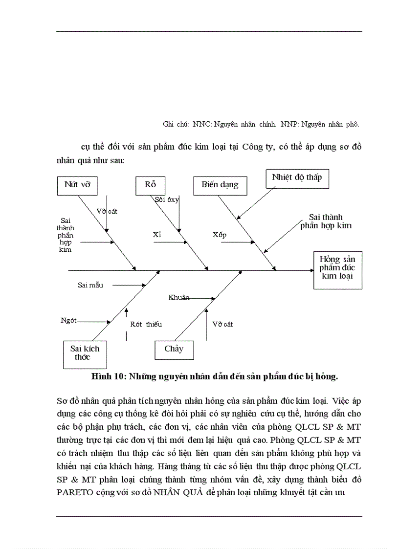 image for page Một số giải pháp nhằm thực hiện việc chuyển đổi hệ thống quản lý chất lượng theo tiêu chuẩn ISO 9002 1994 sang ISO 9001 2000 tại Công ty Cơ khí Hà Nội