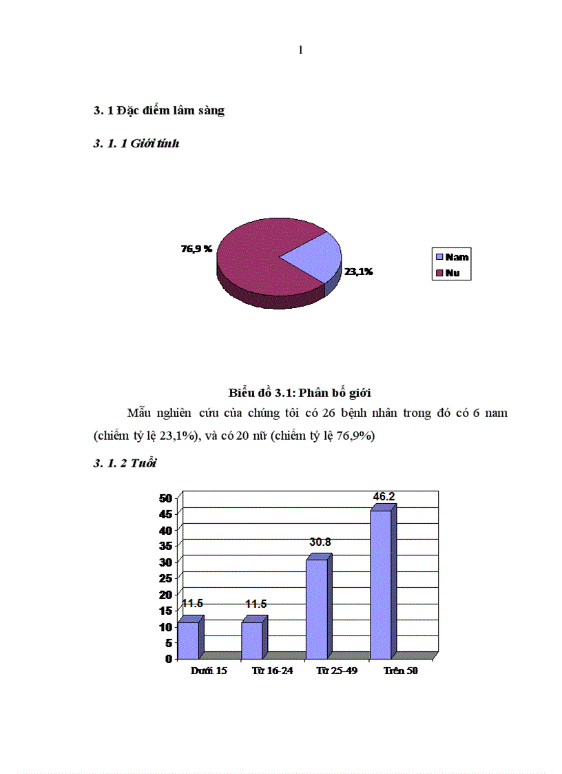 image for page Đánh giá kết quả sử dụng vạt hình thoi trong tạo hình phần mềm vùng mặt