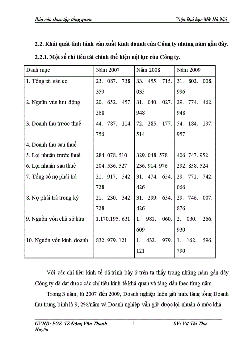 image for page Báo cáo thực tập tổng quan tại Công ty tư vấn đầu tư thương mại trực thuộc Tập đoàn công nghiệp tàu thủy Việt Nam Vinashin