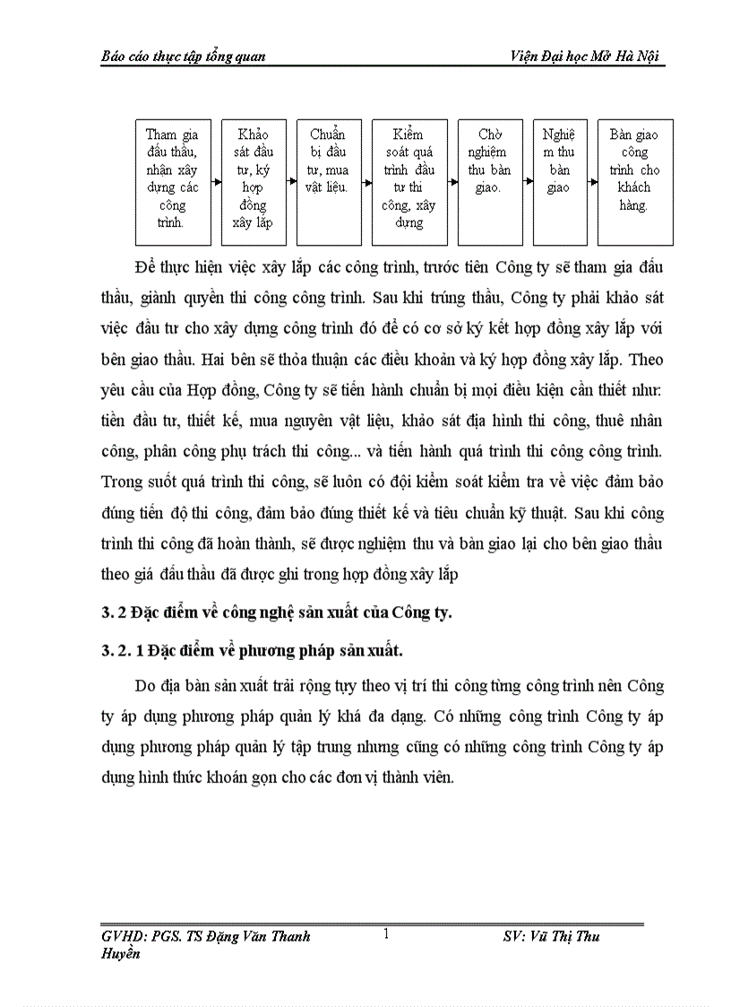image for page Báo cáo thực tập tổng quan tại Công ty tư vấn đầu tư thương mại trực thuộc Tập đoàn công nghiệp tàu thủy Việt Nam Vinashin