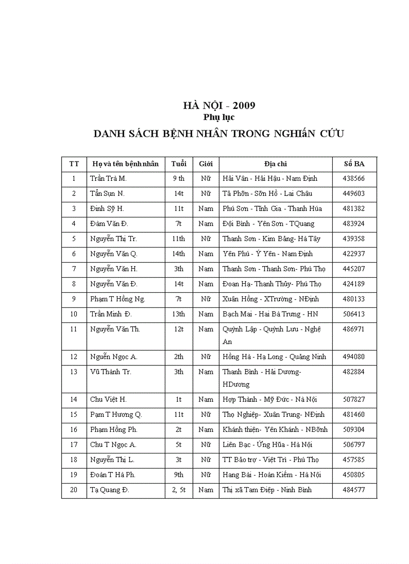 image for page Nghiên cứu đặc điểm lâm sàng cận lâm sàng và một số nguyên nhân suy gan cấp ở trẻ em tại Bệnh viện Nhi Trung Ương 1