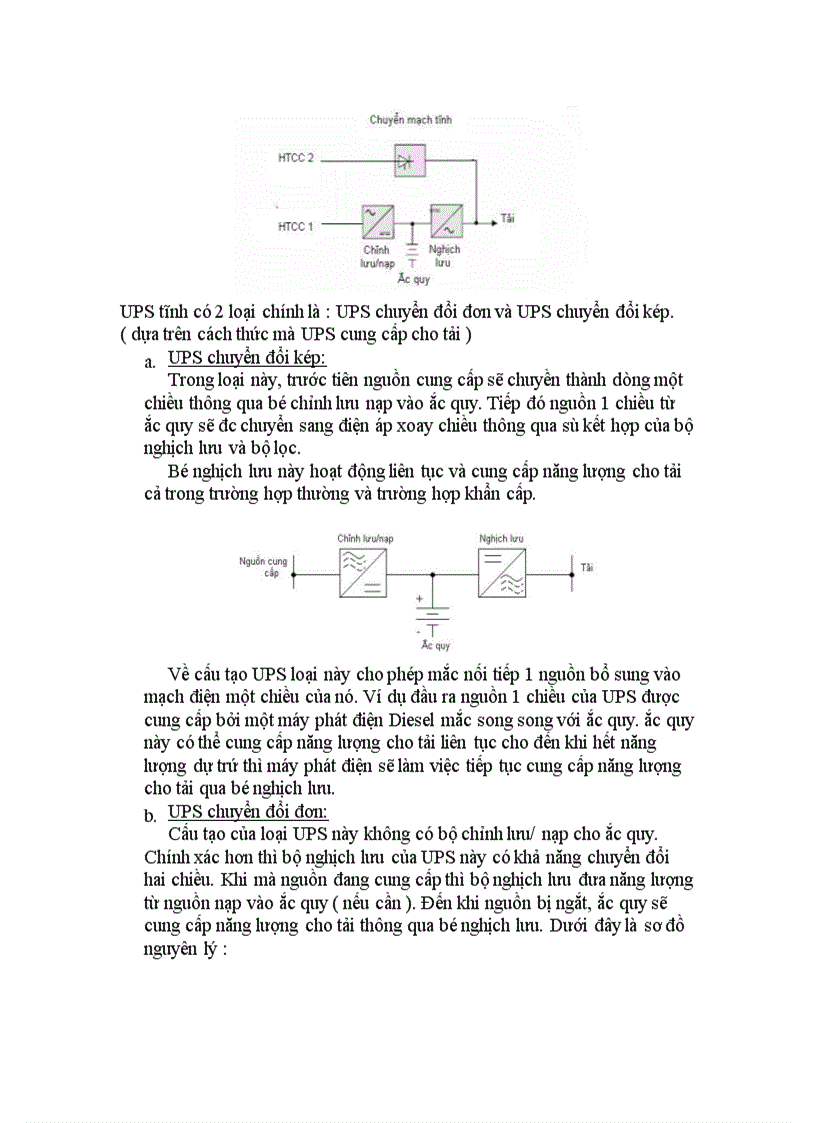 image for page Tổng quan về UPS