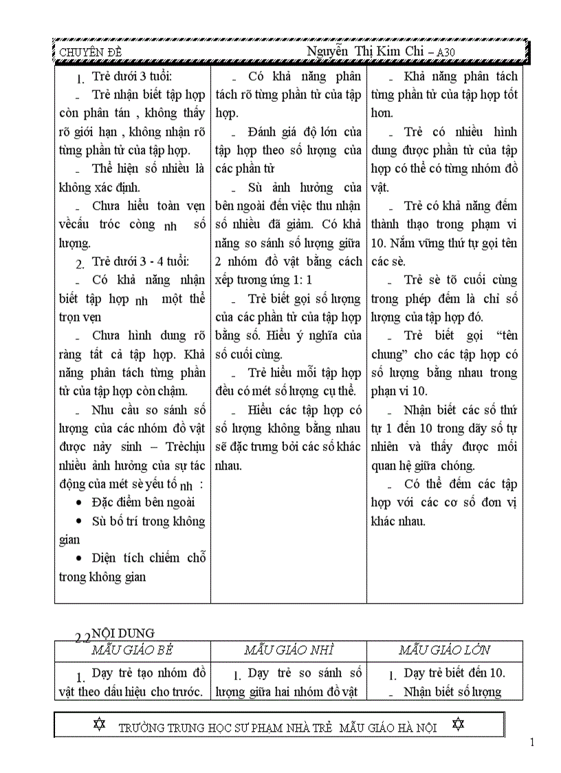 image for page Tìm hiểu nội dung phương pháp bộ môn và phương pháp hình thành các biểu tượng về toán cho trẻ mầm non trong thời kì đổi mới 1