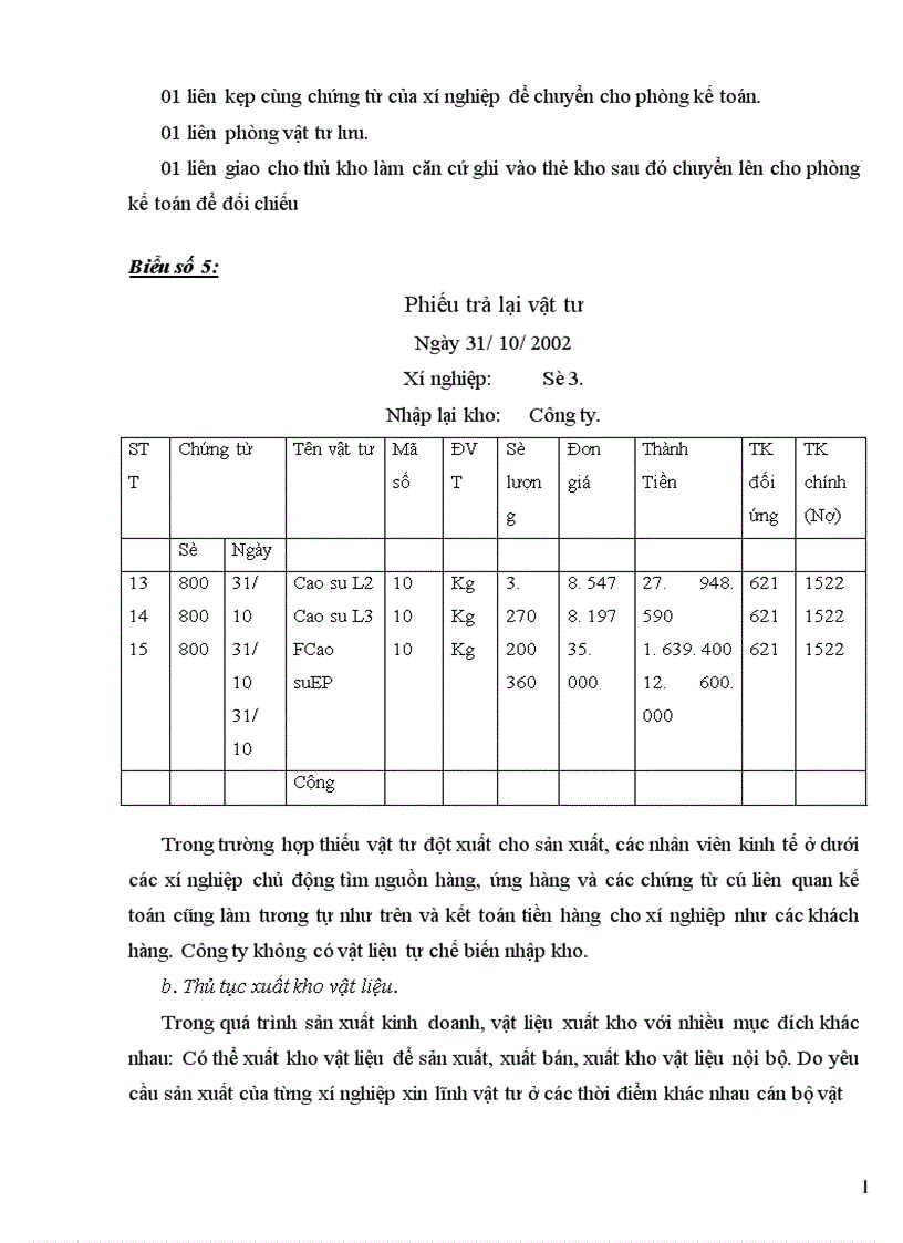 image for page Hoàn thiện kế toán nguyên vật liệu ở Công ty Cao su Sao Vàng 1