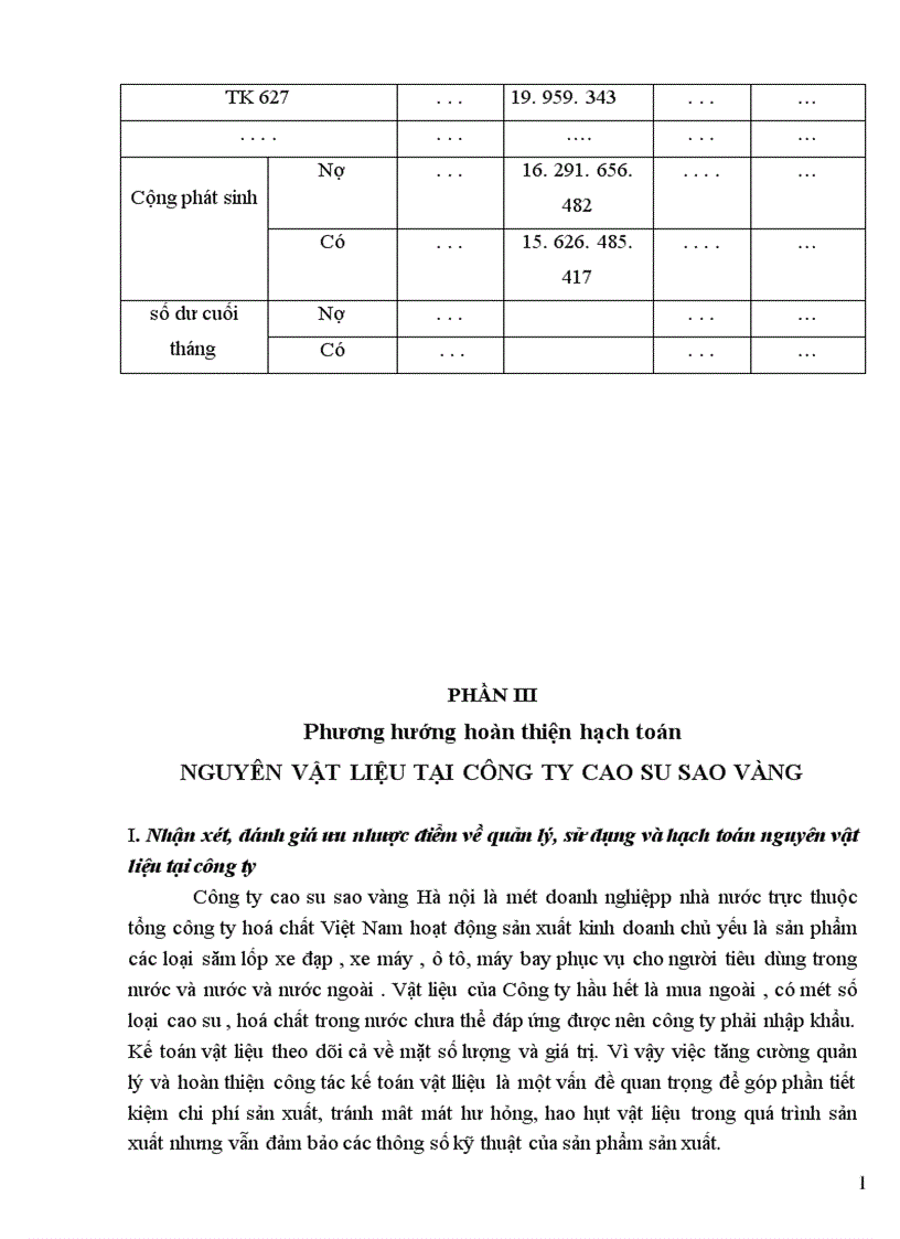 image for page Hoàn thiện kế toán nguyên vật liệu ở Công ty Cao su Sao Vàng 1